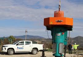 ANIO Oil and Gas - Oil Production